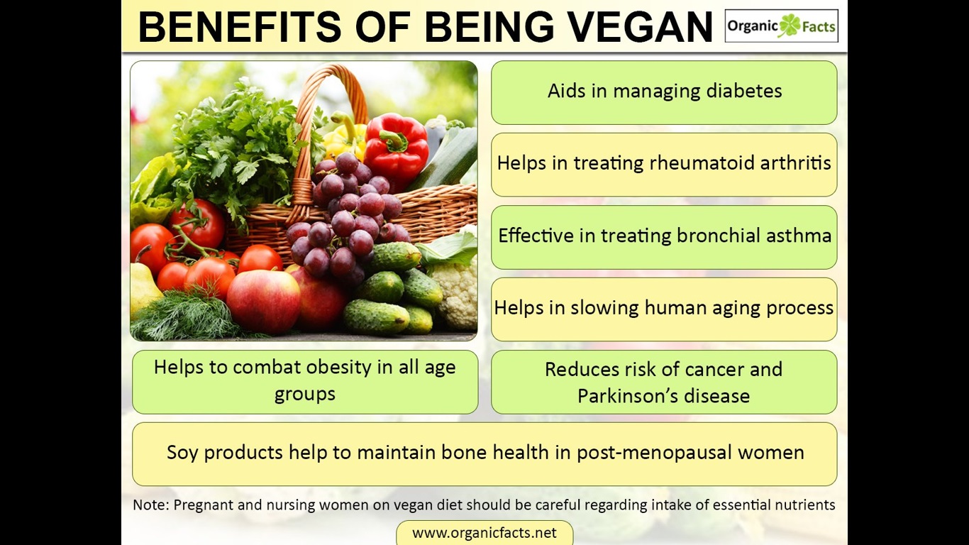 Vegan.jpg