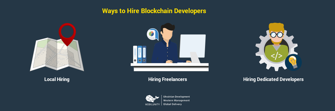 ways-of-hiring-blockchain-developers-1.png