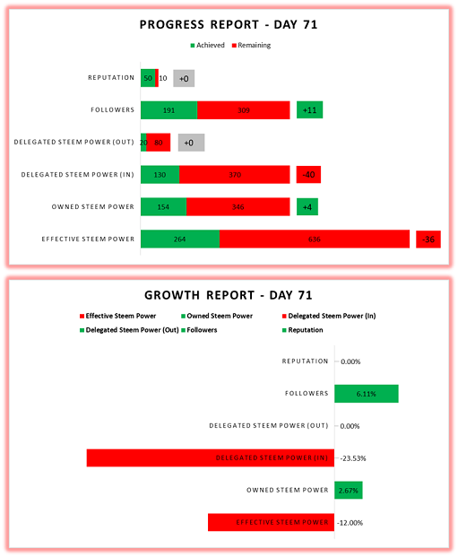 20180315_report.png