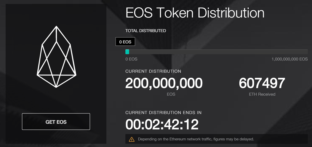 EOS STATUS.png