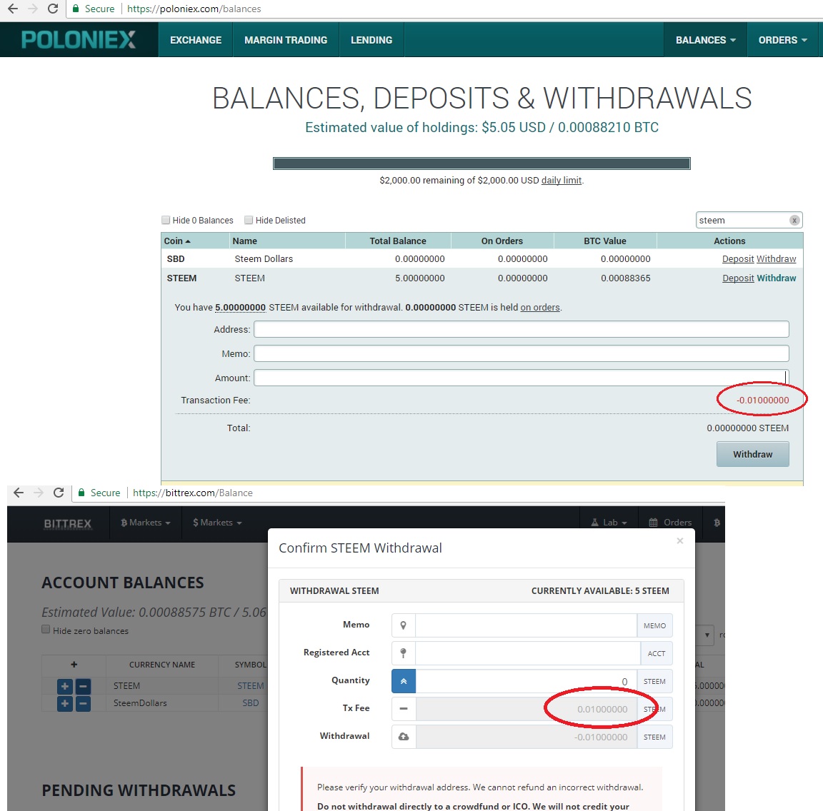 The Difference between Bittrex and Poloniex — Steemit