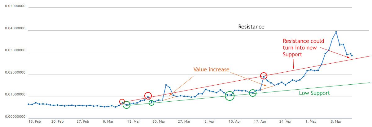 Feathercoin_12052017.jpg