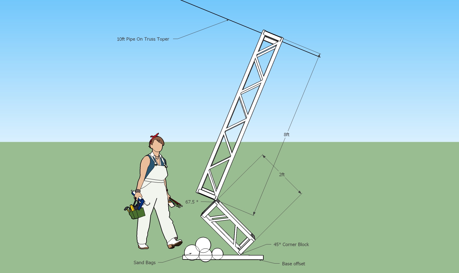 Scotty-Truss Art -Sketchup V.1.jpg