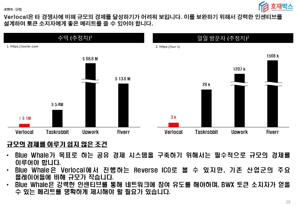 슬라이드29.JPG