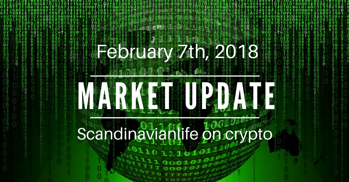 Market update Thursday January 24th, 2018 (13).png