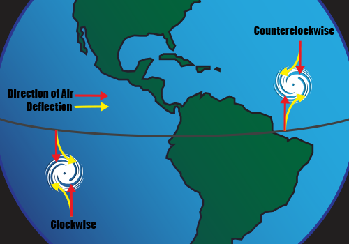 Tracking The Fury: Understanding Hurricane Location And Impact 