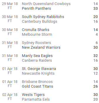 nrl round 4 result.PNG