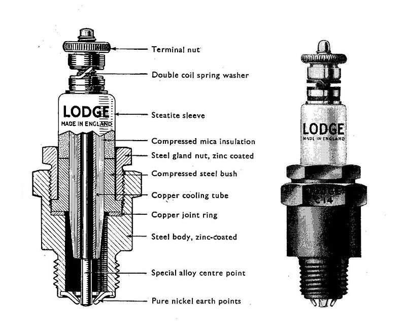 Lodge_sparkplug,_sectioned_(Autocar_Handbook,_13th_ed,_1935).jpg