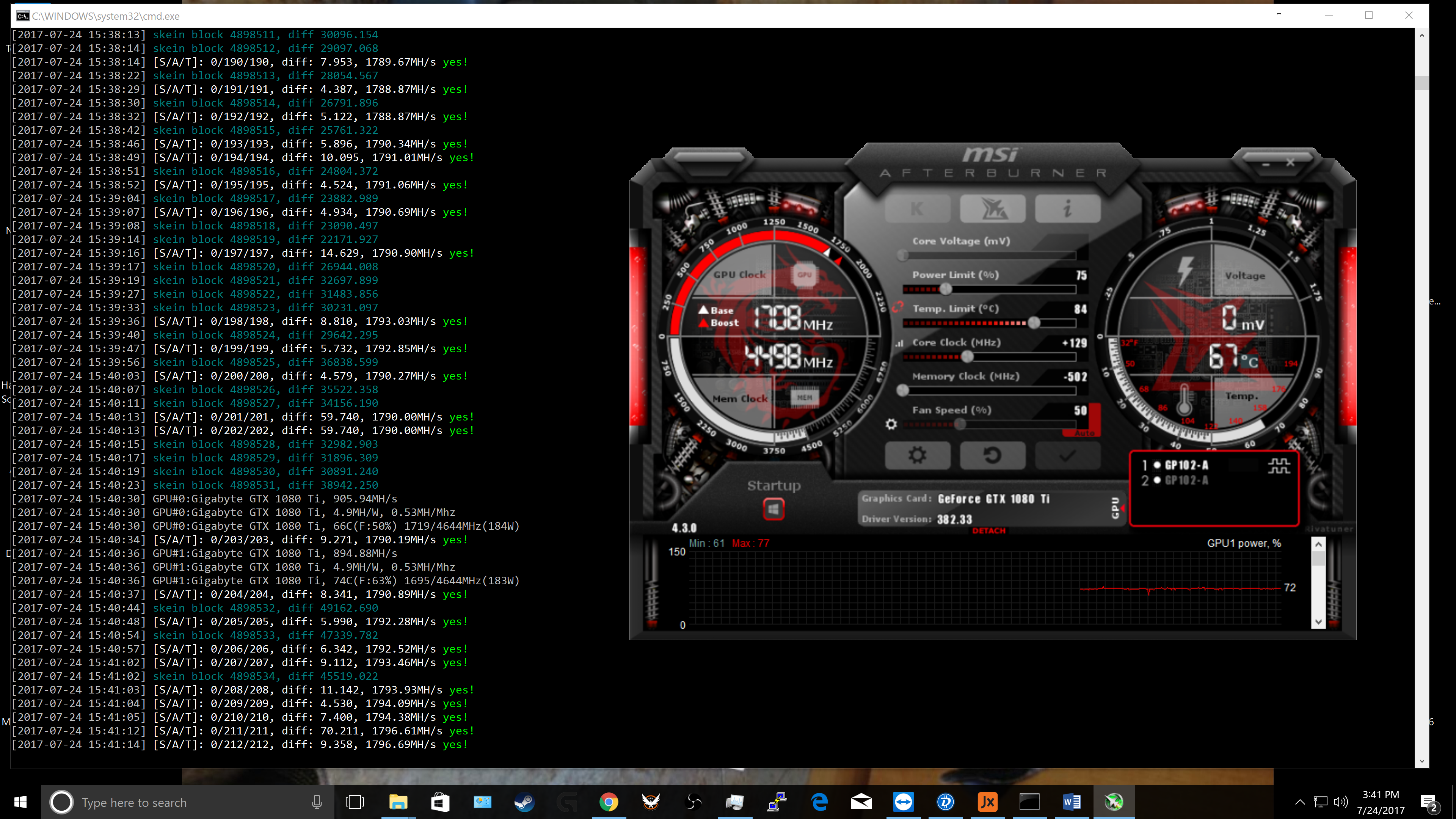 Лучшие видеокарты gtx 1050 ti. Разгон 1080 ti под эфир. Разгон GTX 1080 ti. Разгон видеокарты 1080 ti. Разгон GTX 1080 на Raveos.