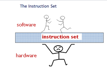 Instruction.png