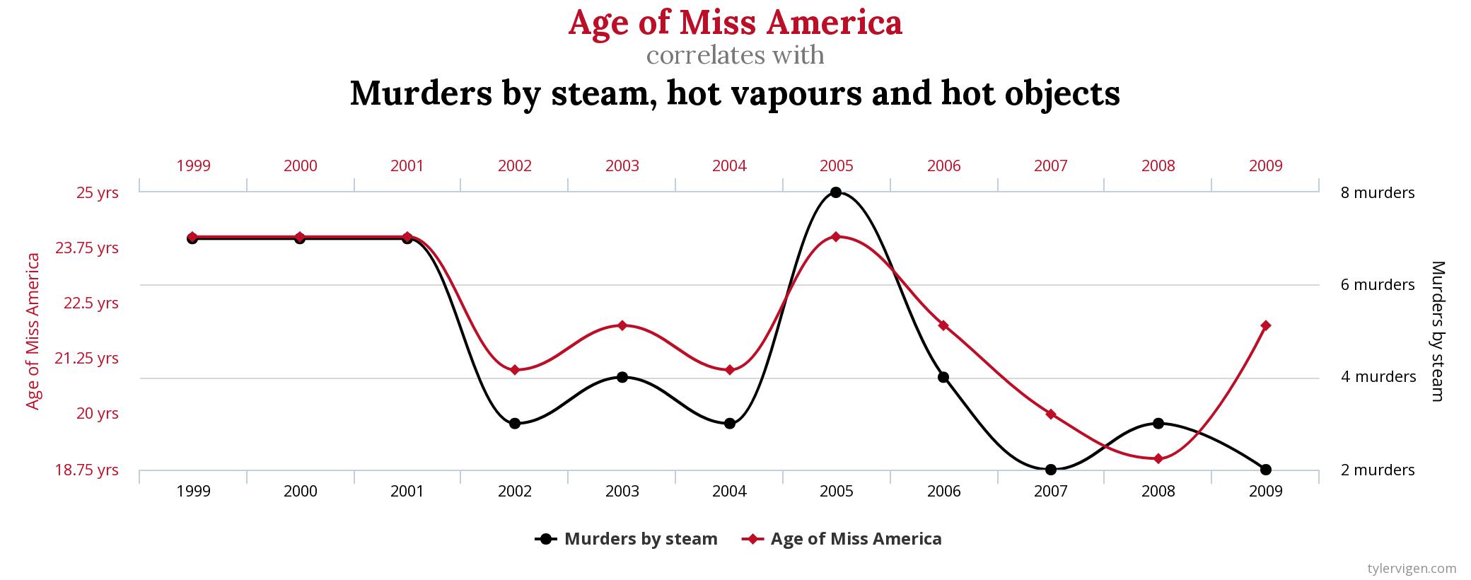 chart (2).jpeg