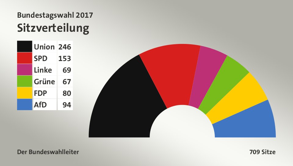 chart_205220.jpg