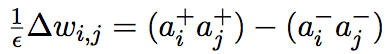 CHL rule.png