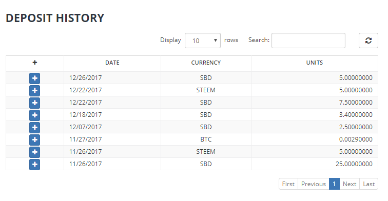 bittrex-depositHistory.png