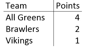 Points.jpg