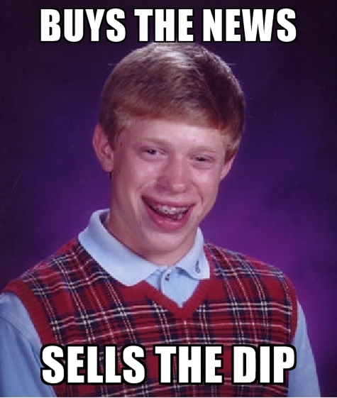 buys-the-news-sells-the-dip.jpg