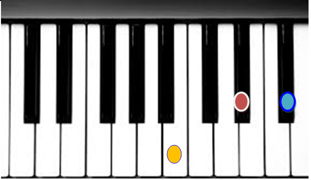 B major.PNG