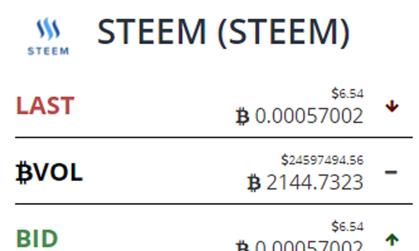 STEEMFocus1.jpg