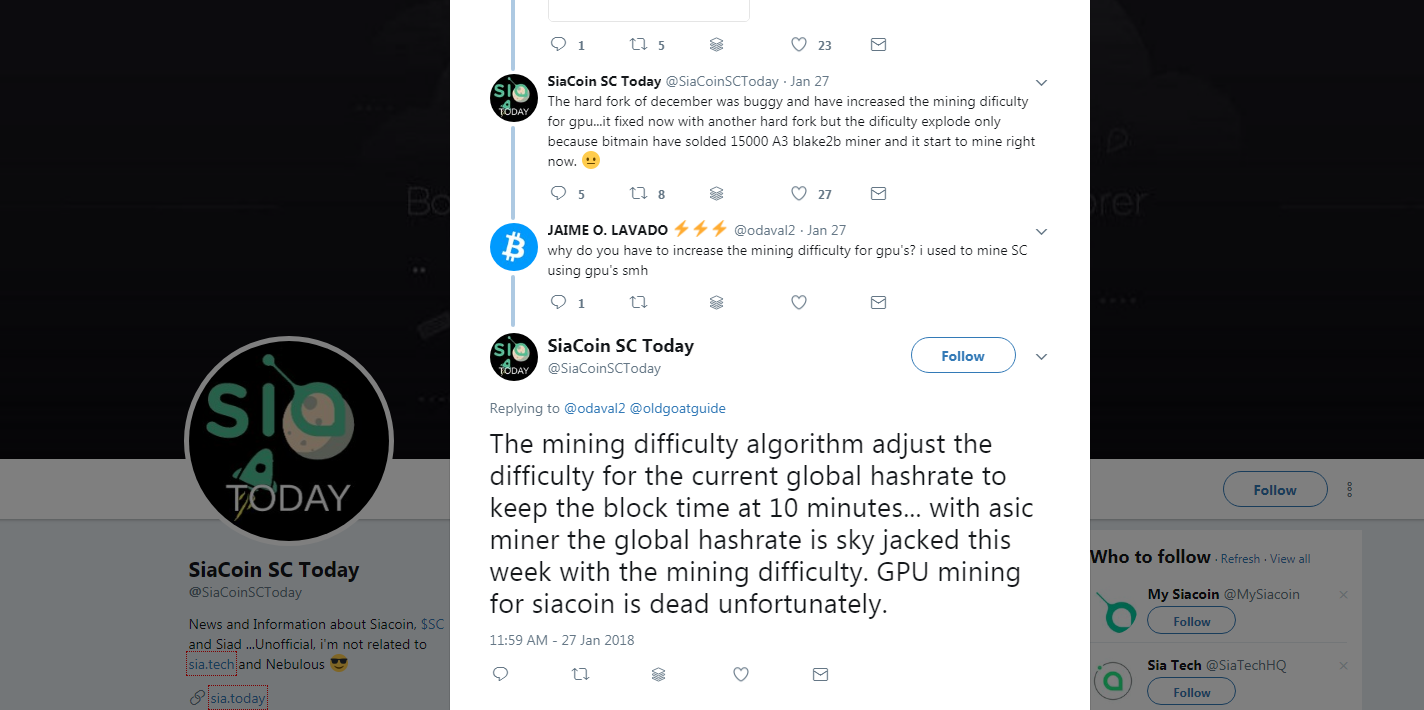 Siacoin Difficulty Chart