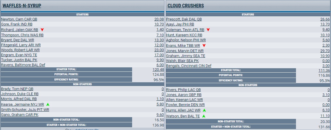 week9resultsmatchup4.jpg