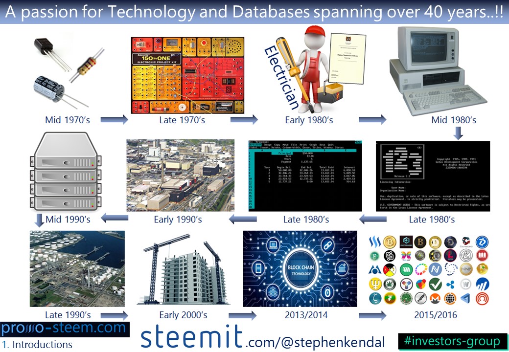 Promo-Steem Slide - (5).JPG