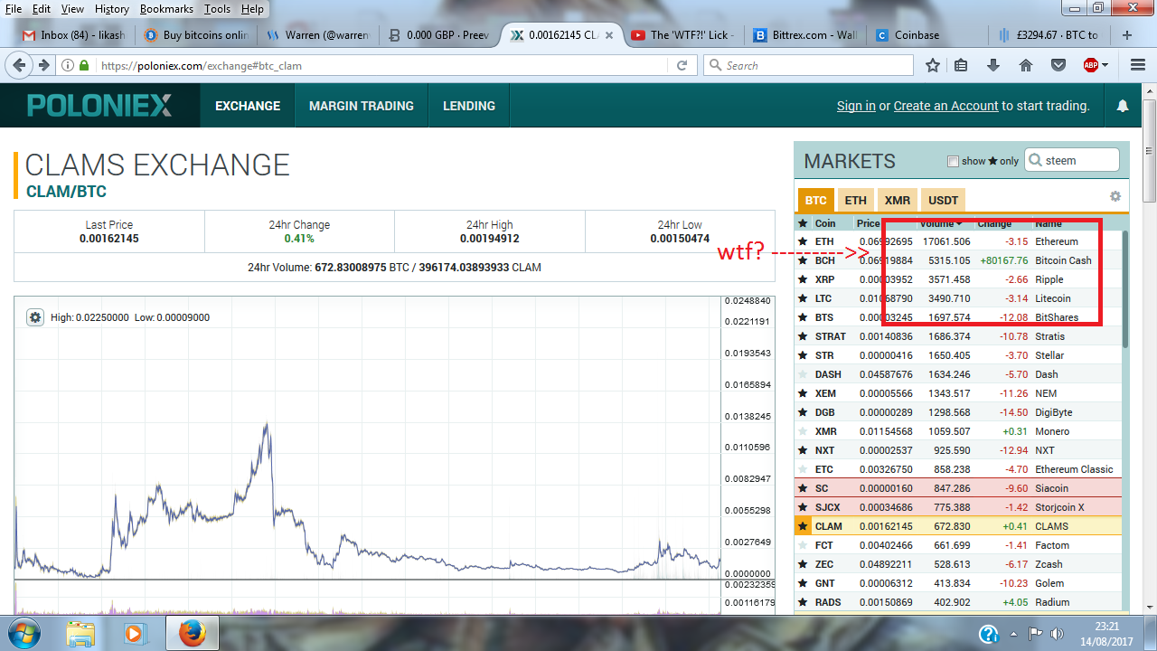 wtf.dib