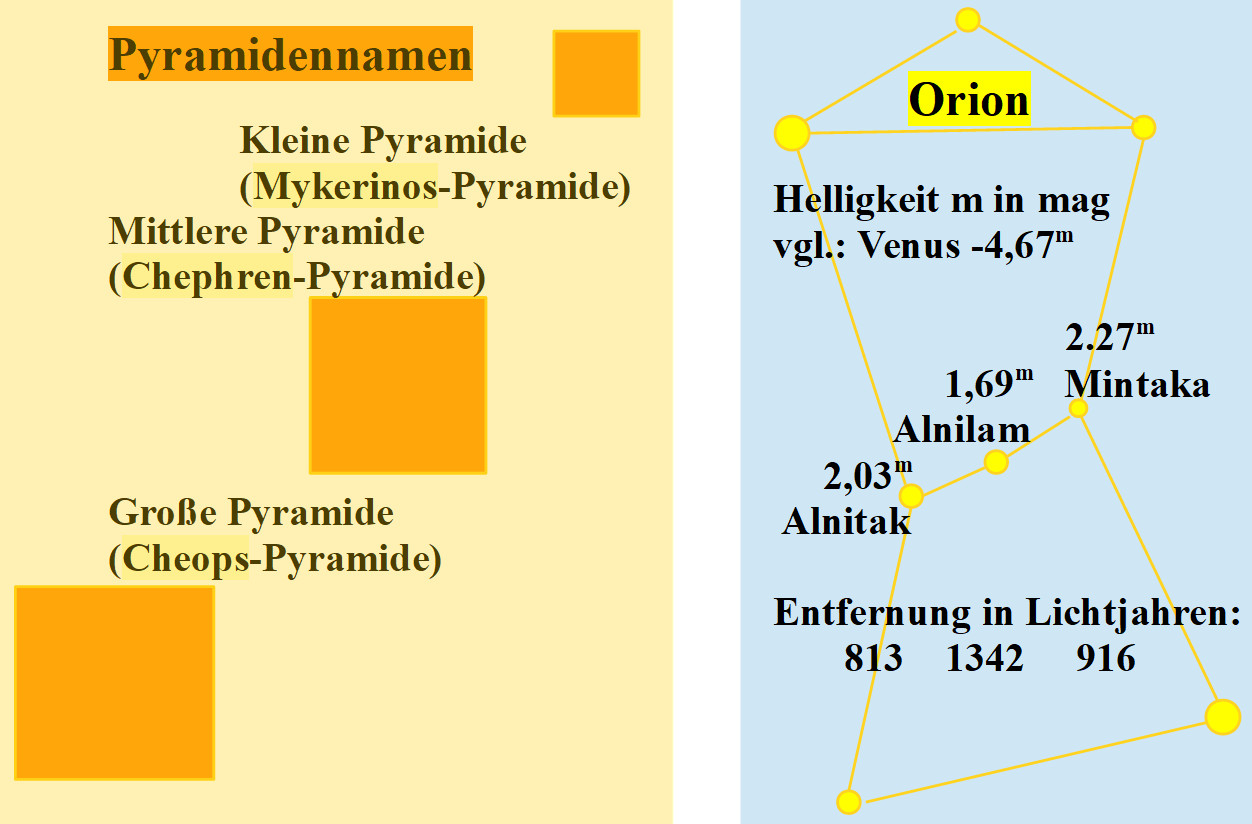 Bi5-Orion-Py.jpg