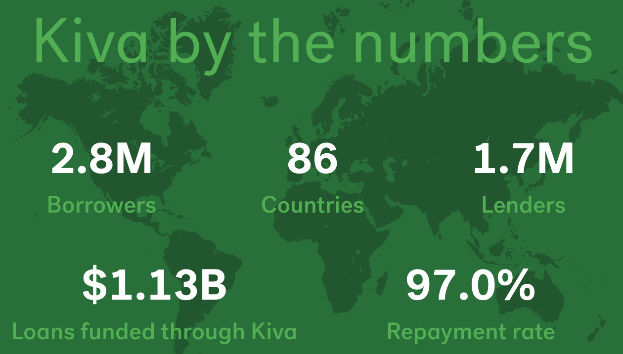 kiva 1.png