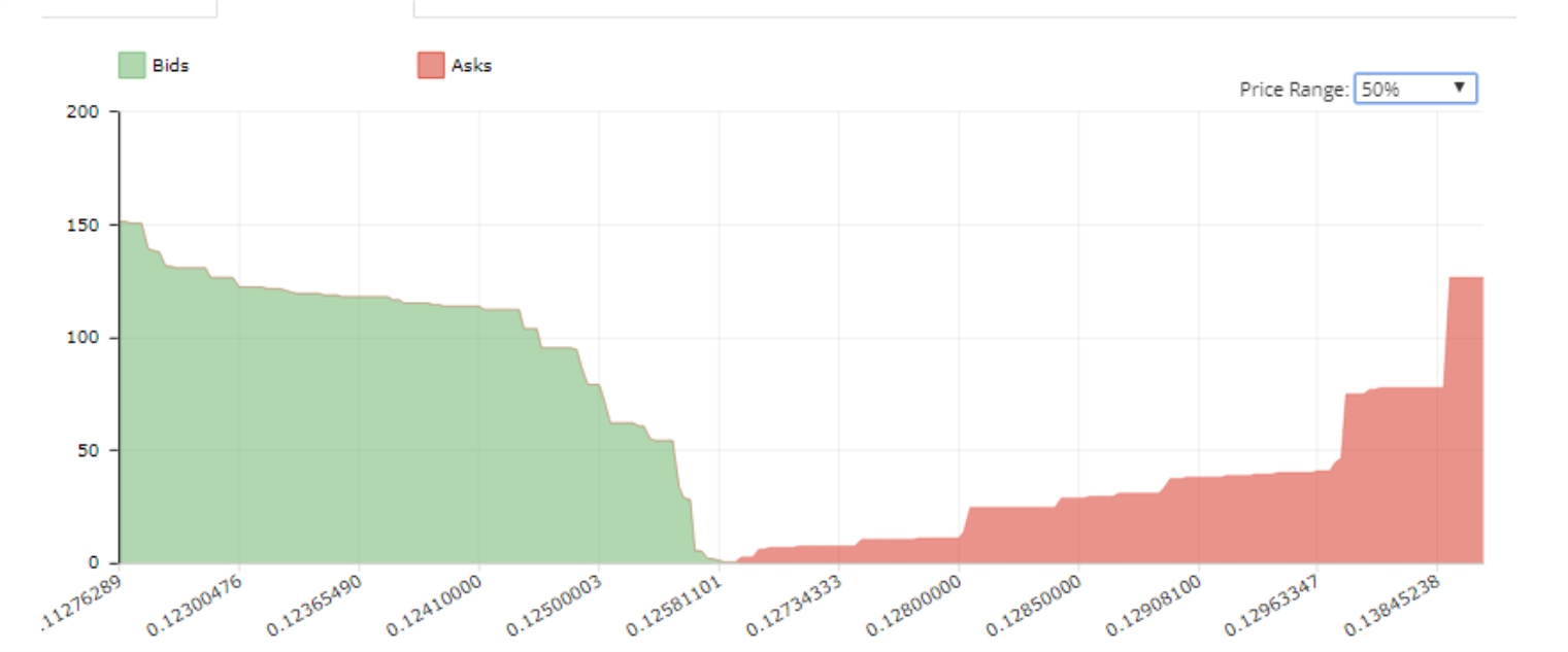 bcc11 chart.jpg