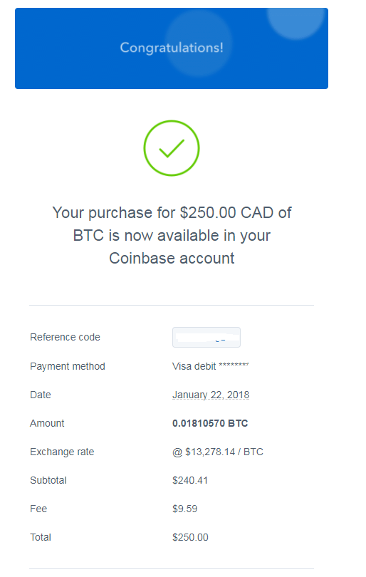 buy the dip COINBASE BTC.png