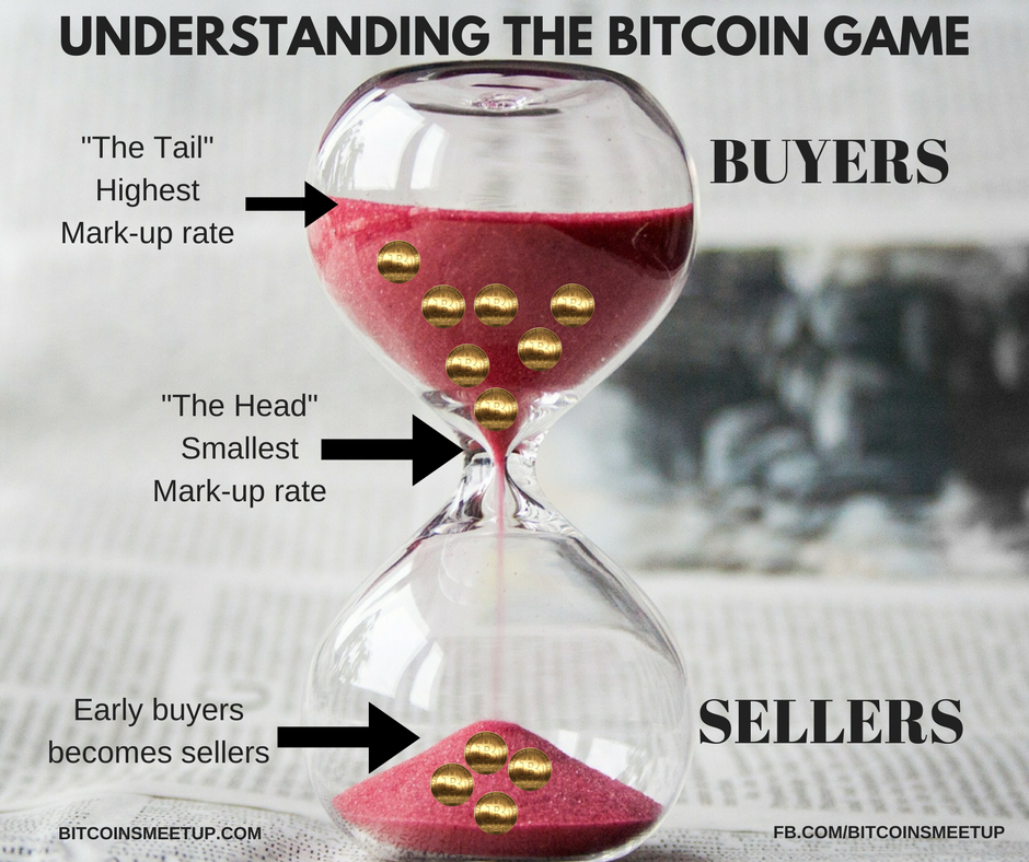 bitcoin game.png