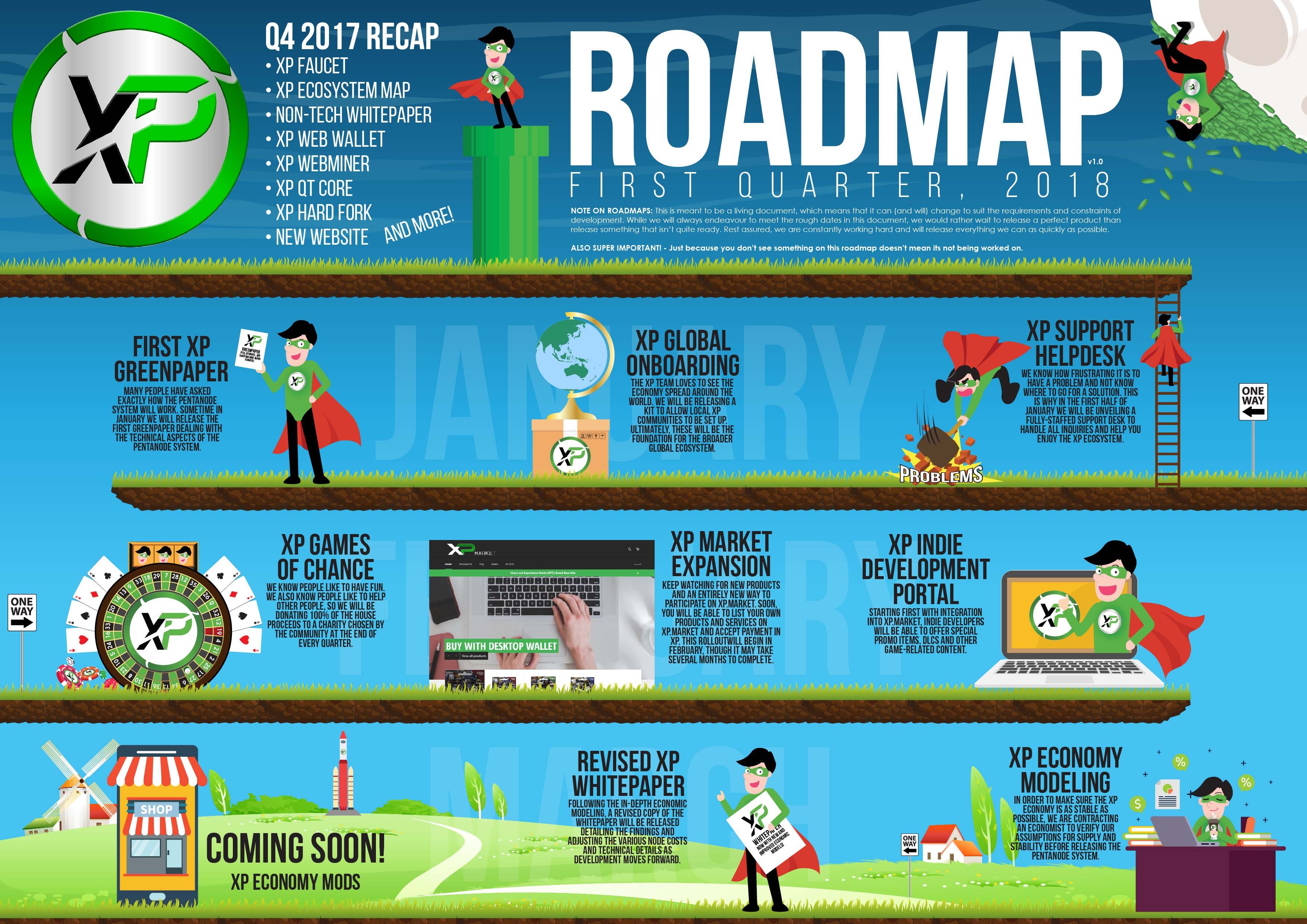 XP-Roadmap-Q1-2018.jpg