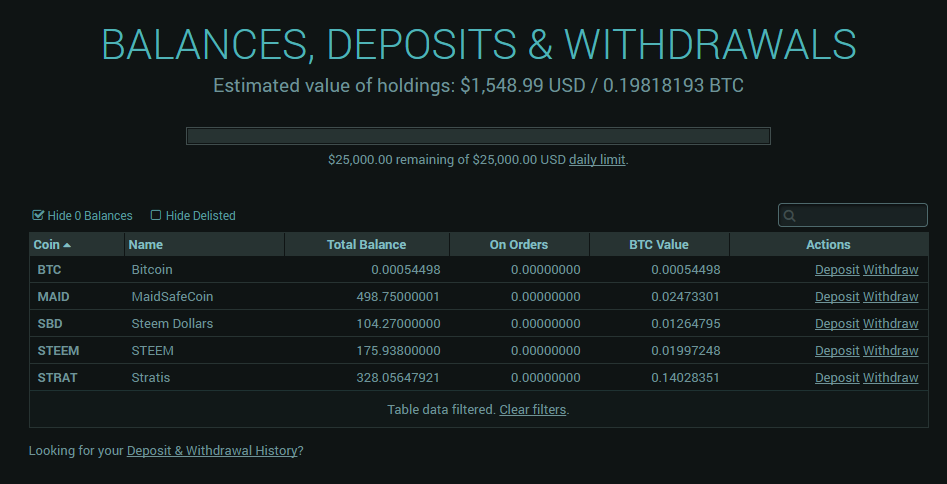 S one holdings. S one holdings