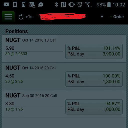 NUGT GAINS EDITED.png