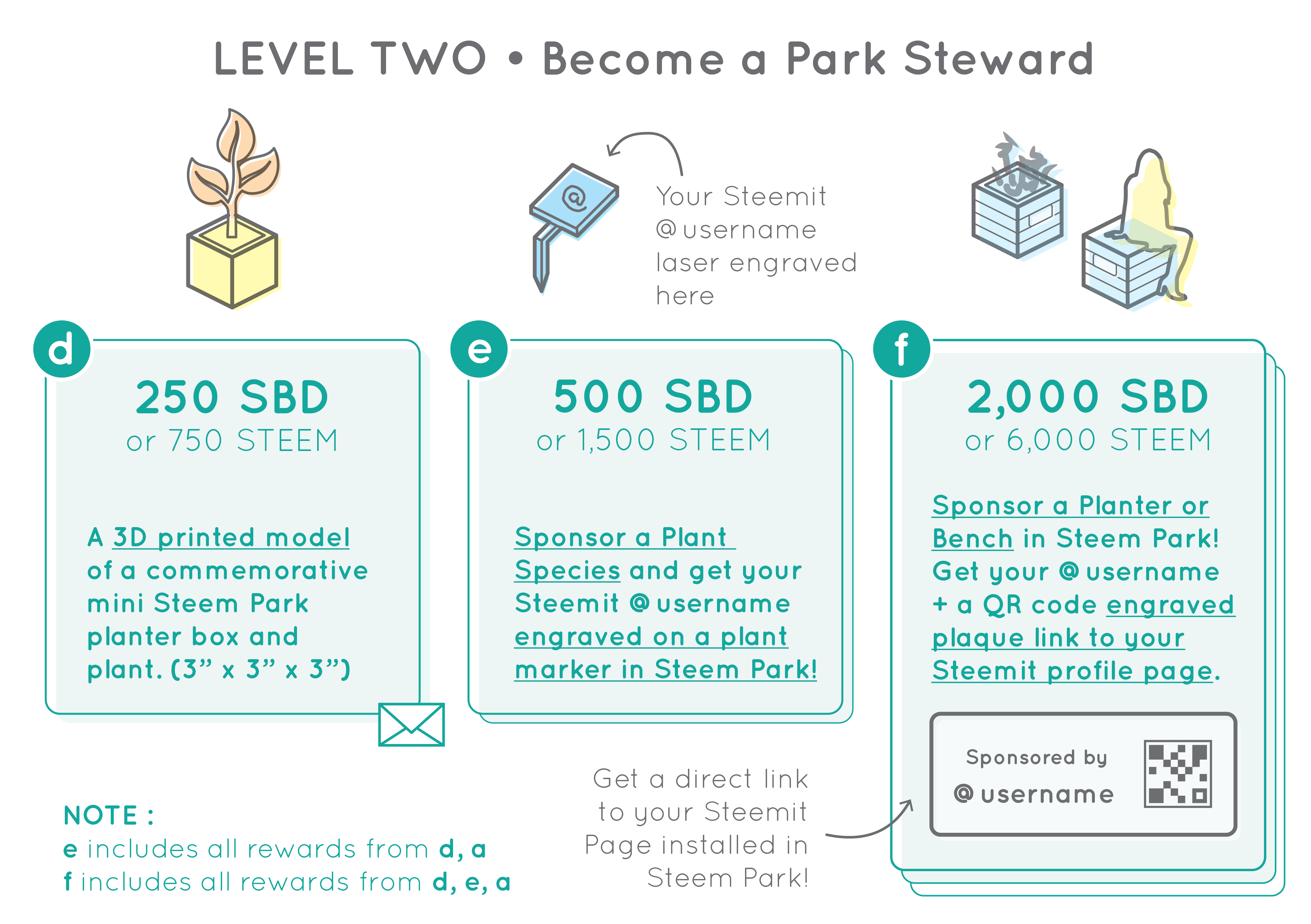 Steem-Park_Rewards_def-02.png