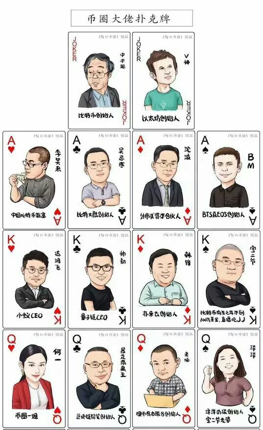 币圈大佬扑克牌 big shot poker