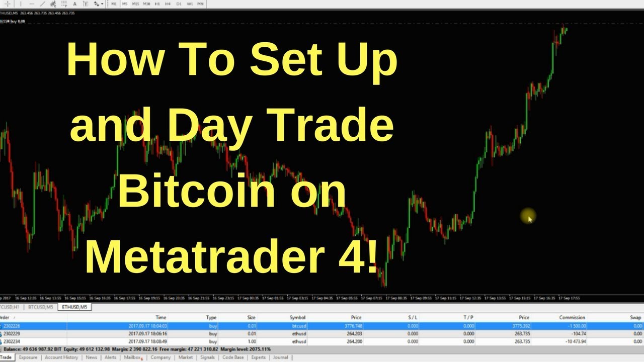 How To Set Up And Day Trade Bitcoin On Metatrader 4 Steemit - 