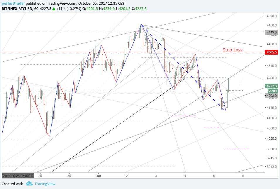 btcusd.png