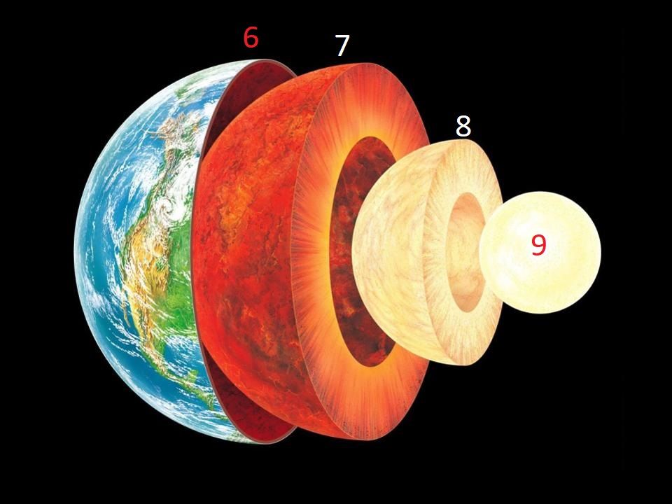 layers-of-earth-1200x900.jpg