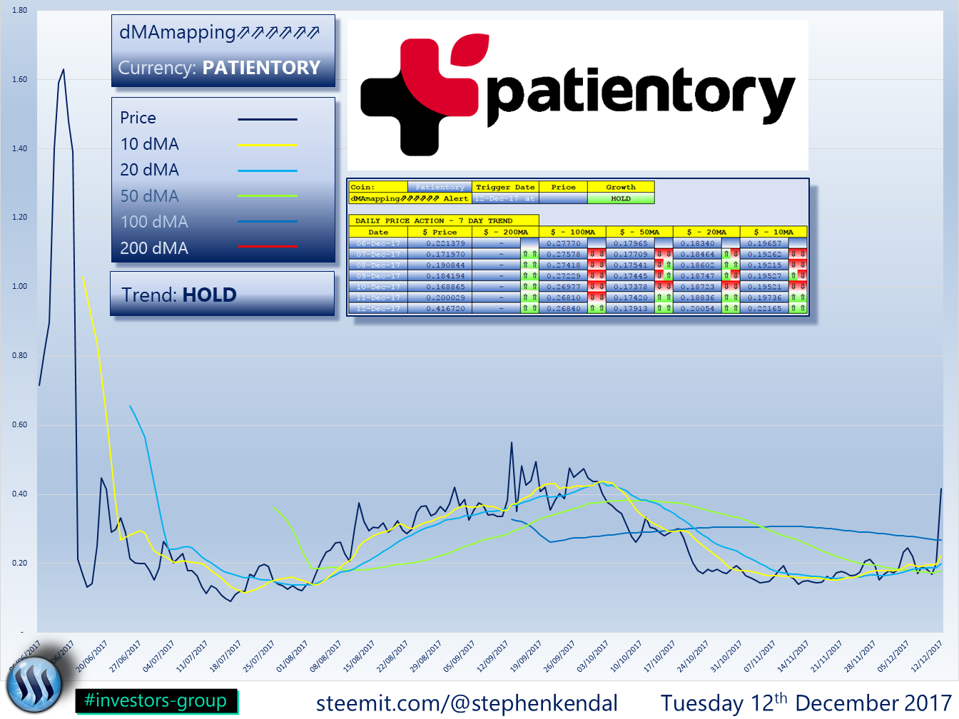 PATIENTORY.png