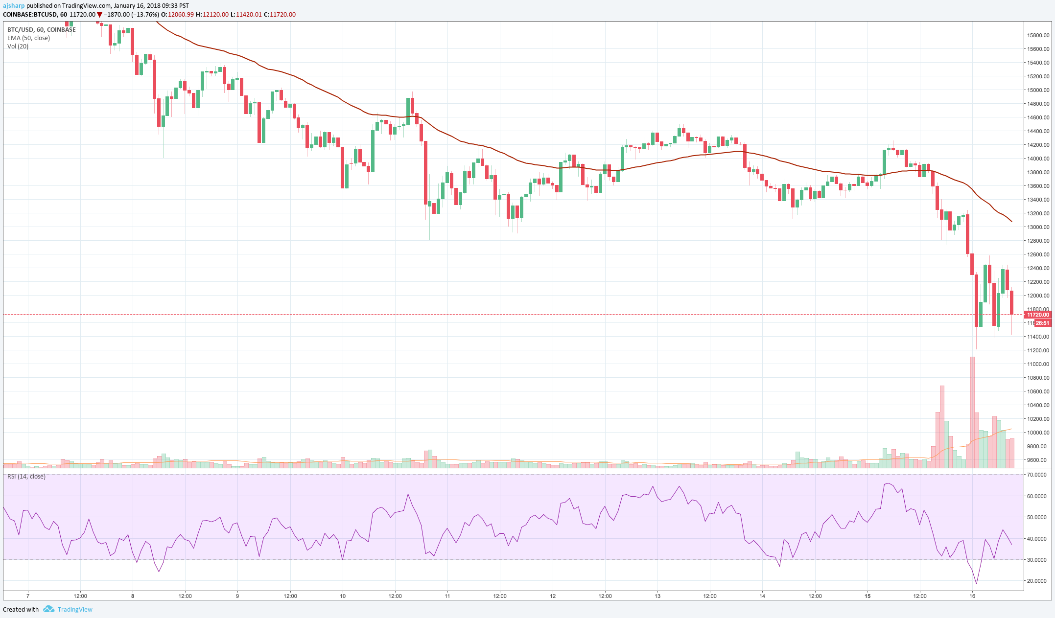 btc3.png