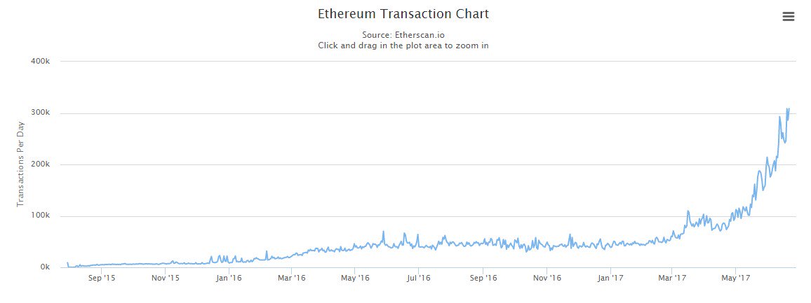 Ethereum-ETHScan.jpg