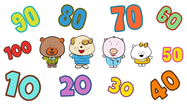 grade two math skip counting by 5 s and 10 s worksheets steemit