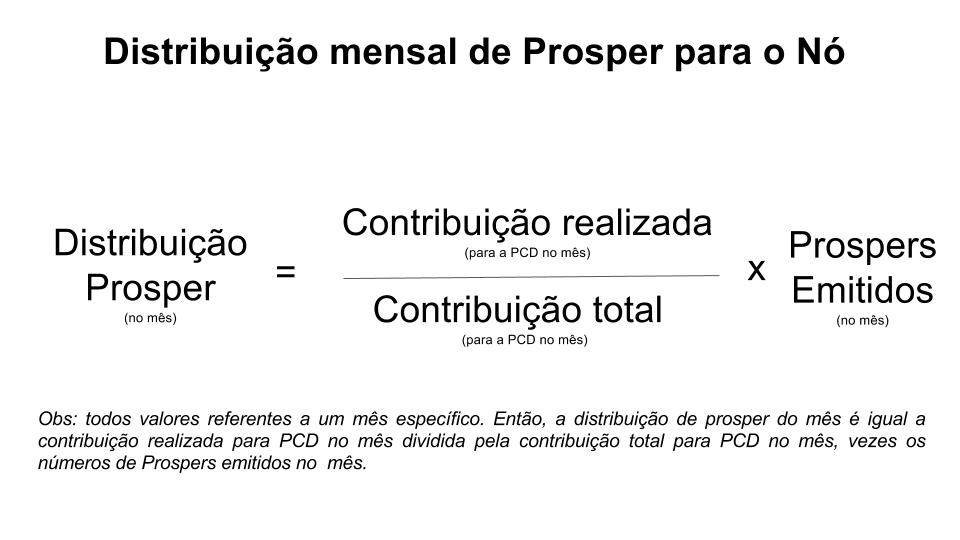 Equações Prospers (3).jpg