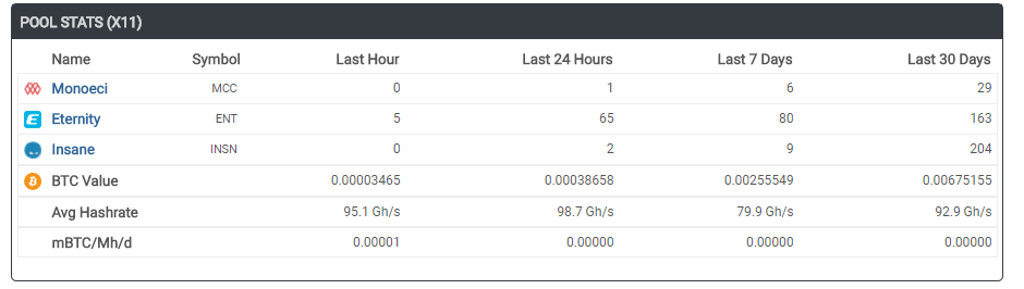 coin pool.PNG