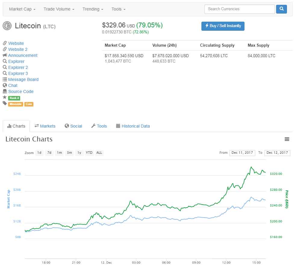 LTC rally.jpg