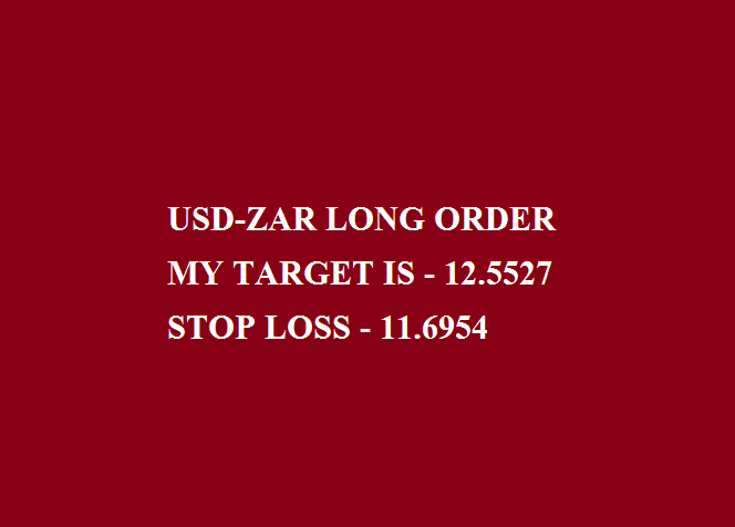 USD-ZAR1.png