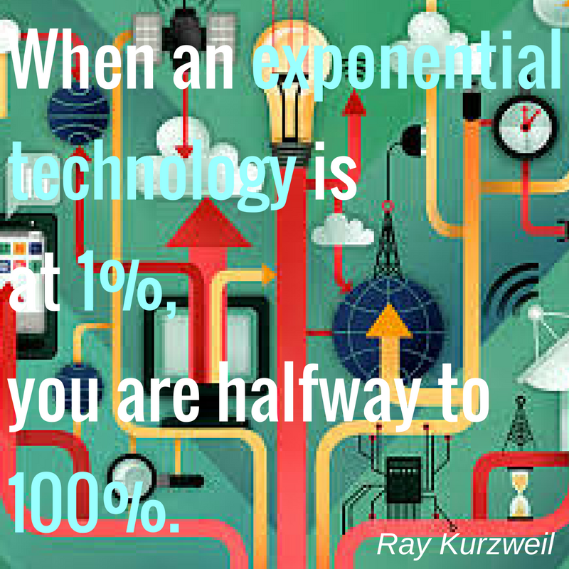 Exponential technology.png