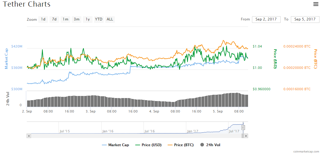 chart2.png