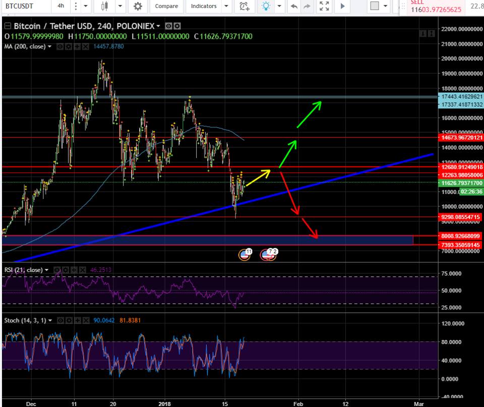 Btc Update.jpg